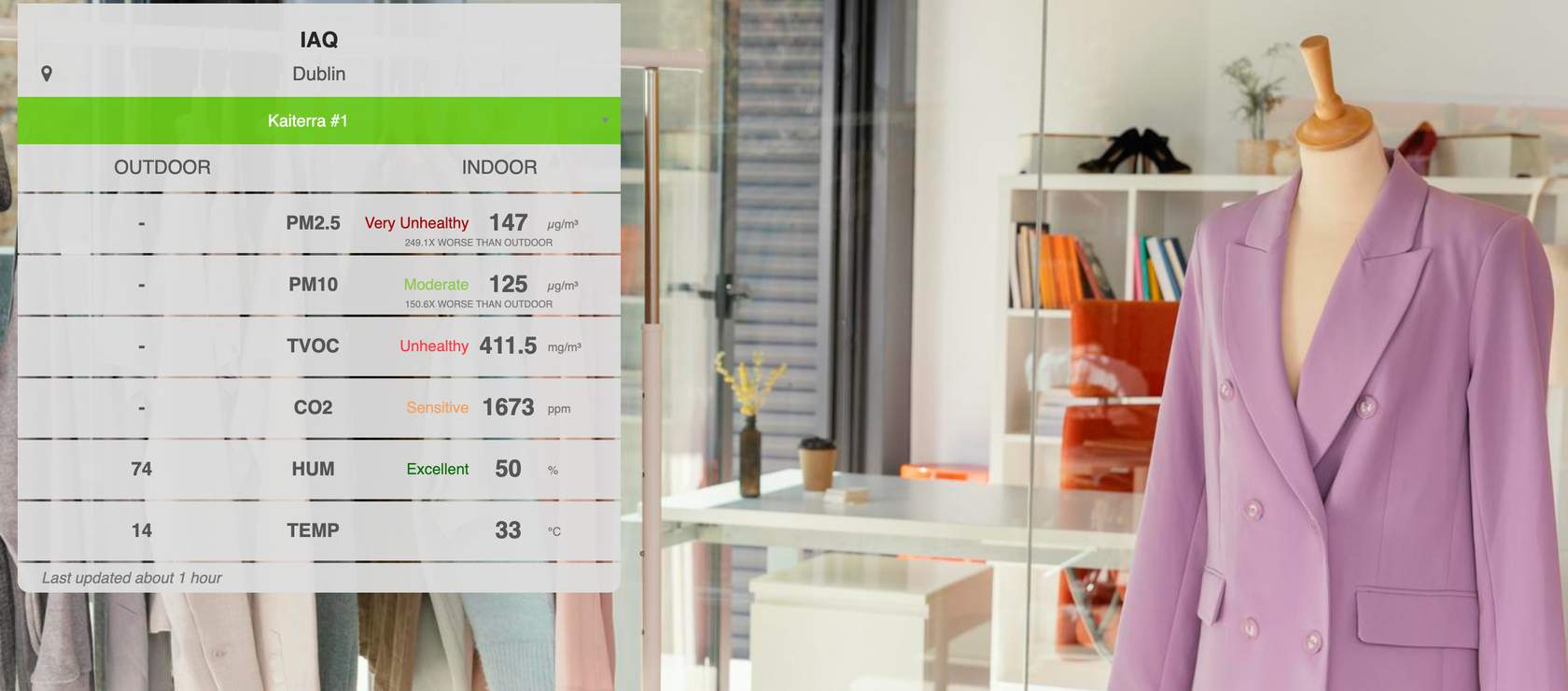 Example of the WatticsAir Indoor Display page 