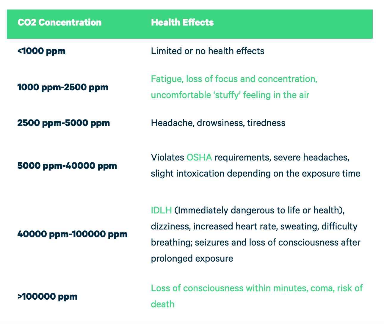 Screenshot 2021-09-27 at 16.12.55.png